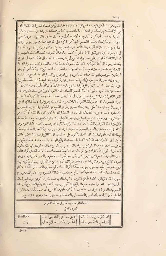 futmak.com - الصفحة 552 - من الجزء الثاني من طبعة بولاق الأولى